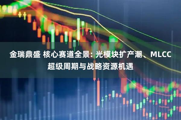 金瑞鼎盛 核心赛道全景: 光模块扩产潮、MLCC超级周期与战略资源机遇